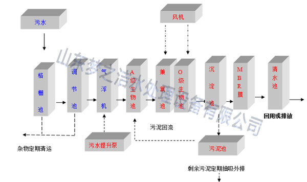小型欧美性生交大片免费看APP麻豆设备工艺图